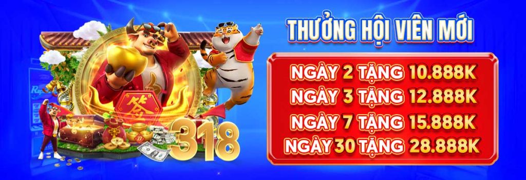 RWIN thưởng hội viên mới theo mỗi ngày nạp
